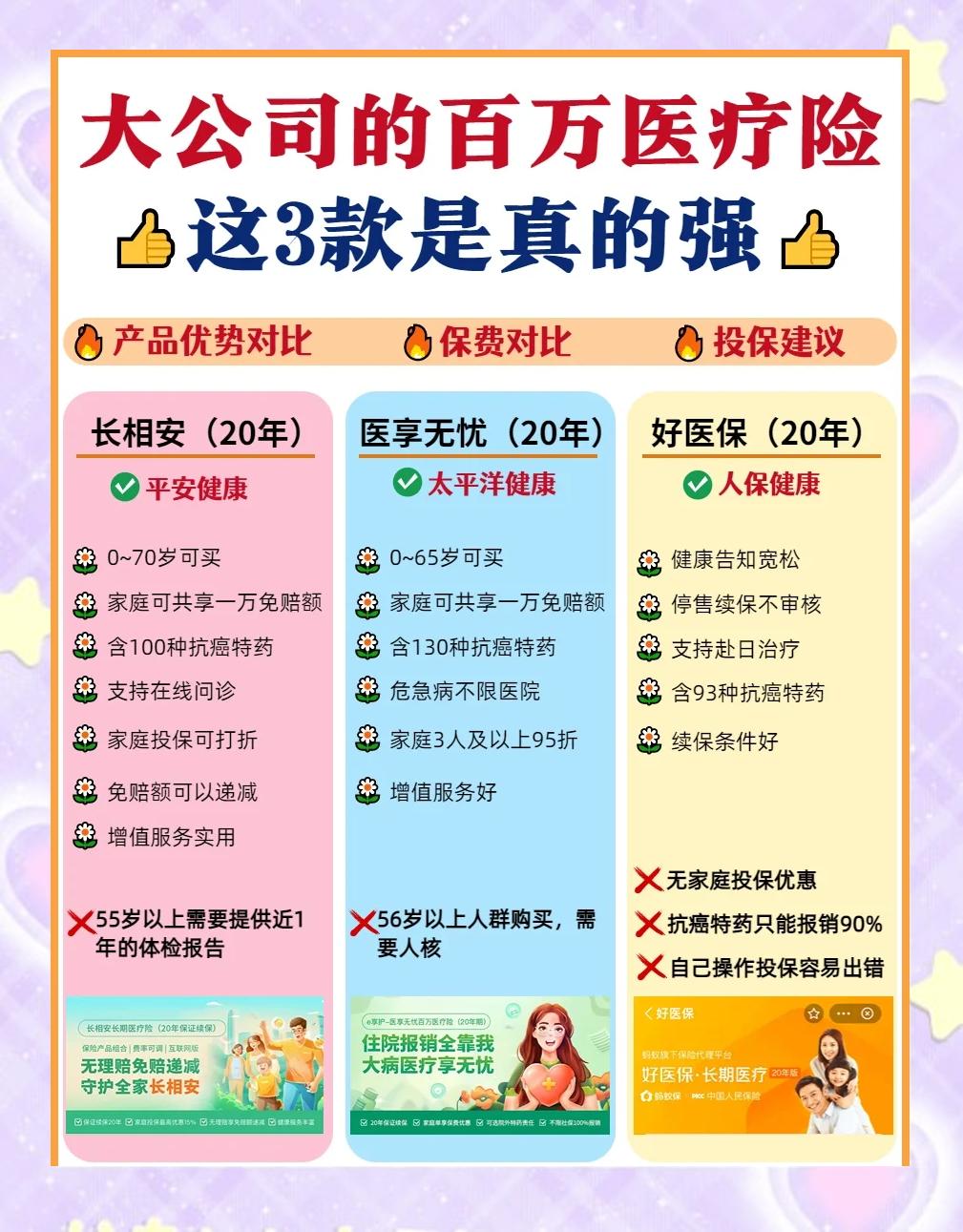 诸暨最新医疗保险60%和100%区别方法分析(最方便真实的诸暨医保缴费比例60%和100%的区别方法)