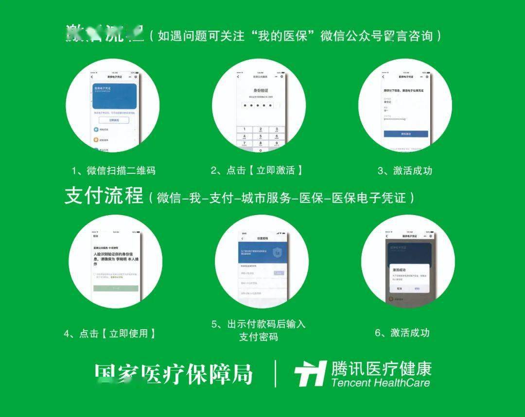 诸暨关于急用钱24小时套医保卡微信的信息