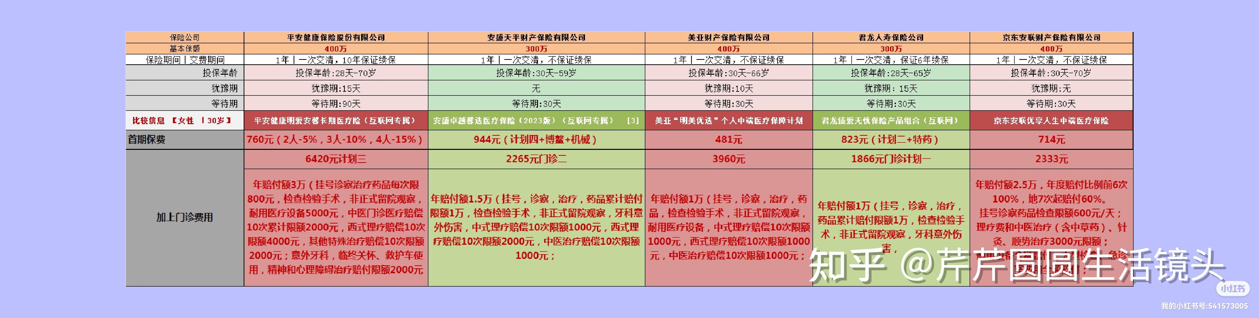 诸暨最新医保提取代办中介怎么联系方法分析(最方便真实的诸暨提取医疗保险提取需要什么手续方法)