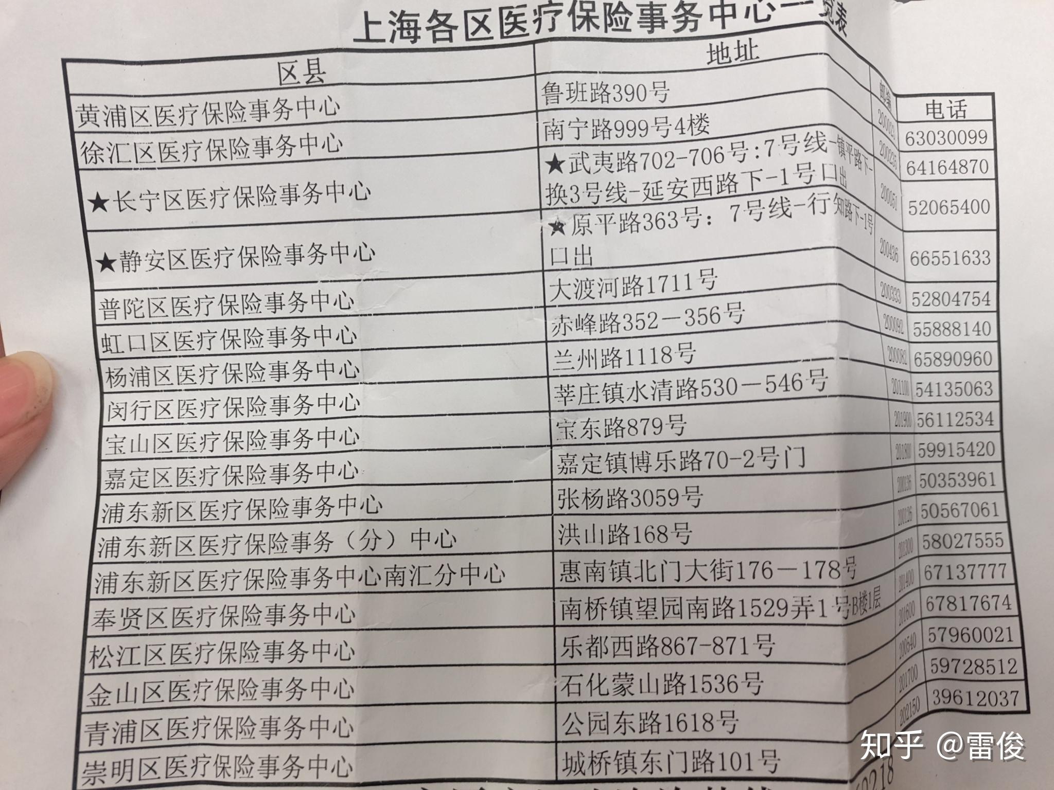 诸暨最新上海套医保卡一般几个点方法分析(最方便真实的诸暨上海套医保卡一般几个点报销方法)