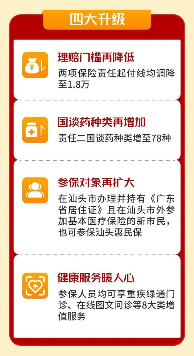 诸暨最新医保套现怎么套啊最快的办法方法分析(最方便真实的诸暨医保套现怎么套啊最快的办法徾欣qw413612医保套出钱方法)