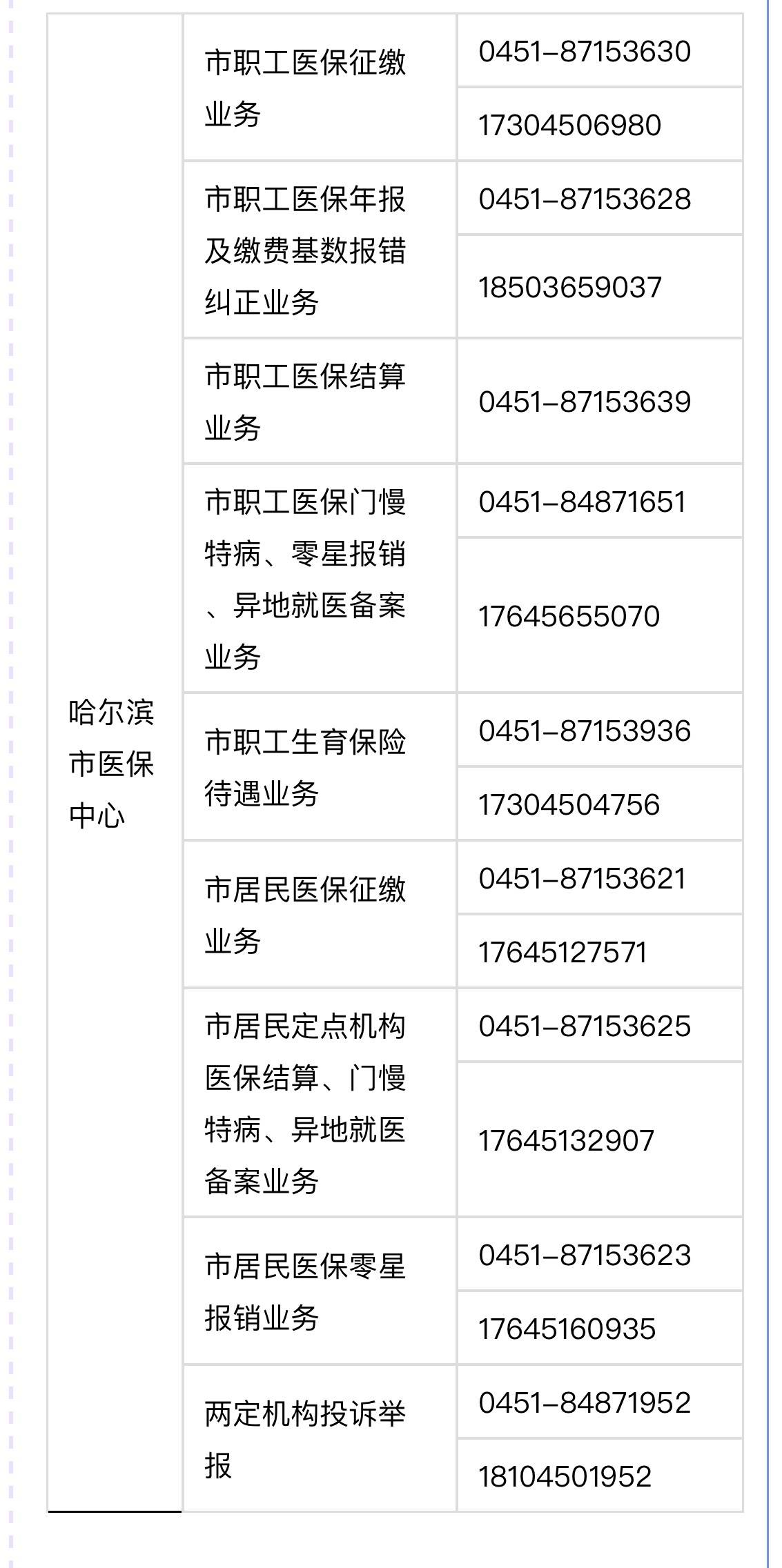 诸暨最新24小时高价回收医保余额方法分析(最方便真实的诸暨24小时高价回收医保余额怎么算方法)