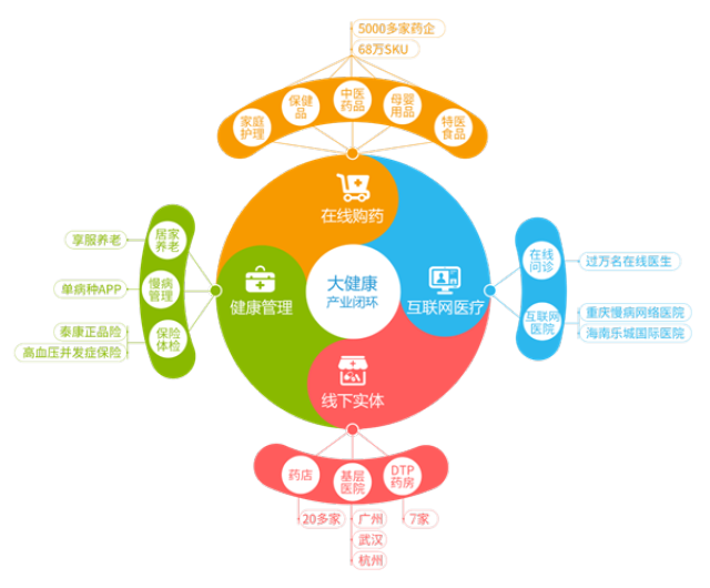 诸暨最新药店5000元能套现多少方法分析(最方便真实的诸暨医保换现金秒到账微信方法)