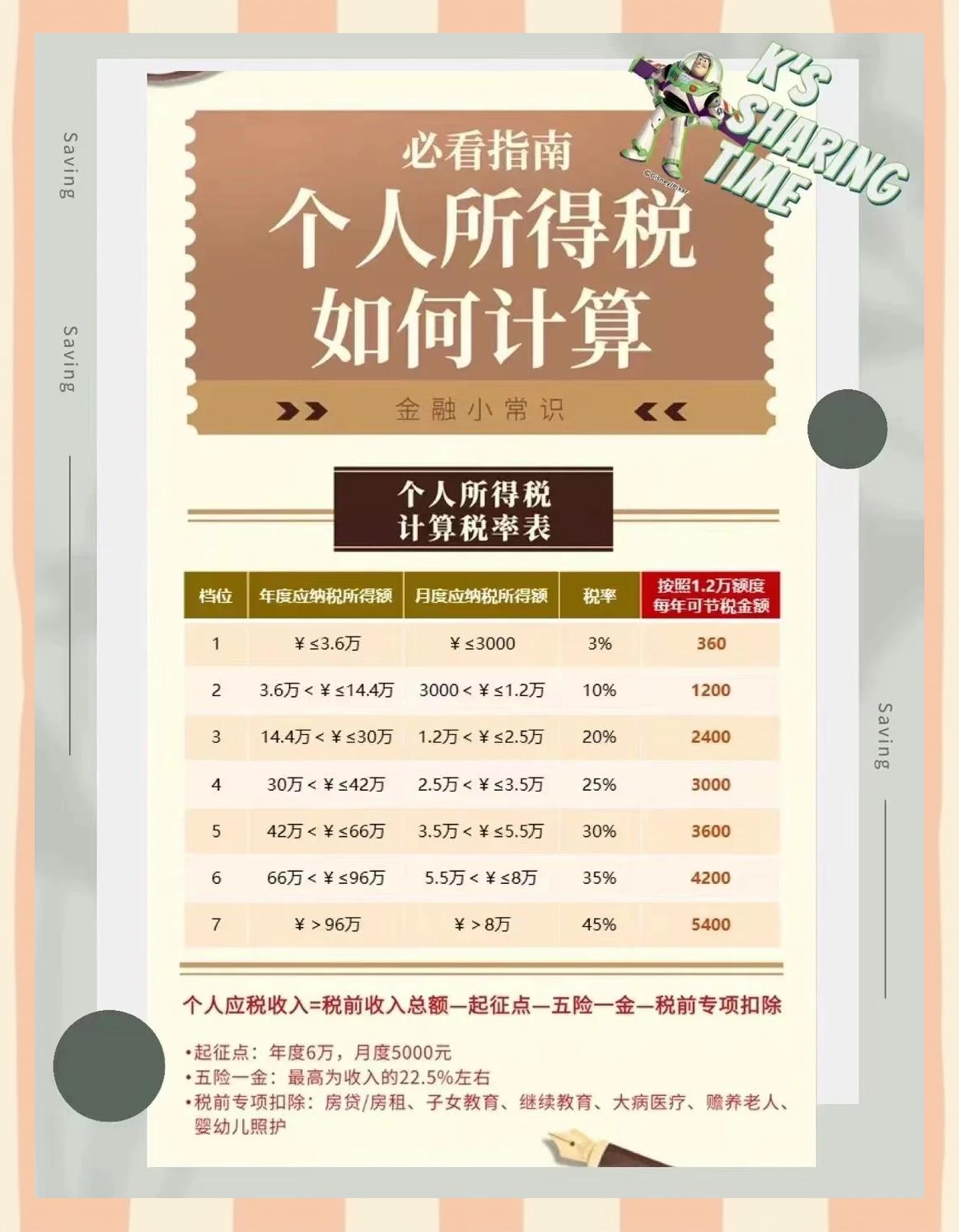 诸暨最新找中介10分钟提取养老金的钱方法分析(最方便真实的诸暨中介提取公积金的方法方法)