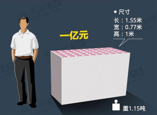 诸暨最新急用钱套医保卡怎么套出来现金方法分析(最方便真实的诸暨套现医保卡有什么风险方法)