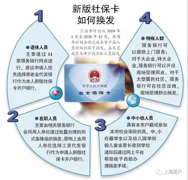 诸暨最新常州医保卡惠民保险代扣怎么取消方法分析(最方便真实的诸暨常州医保卡惠民保险代扣怎么取消不了方法)