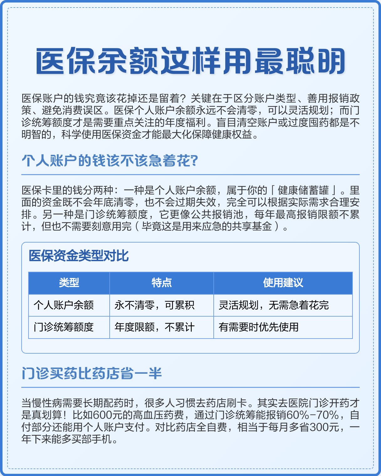 诸暨最新医保卡钱会过期吗方法分析(最方便真实的诸暨医保卡上余额会过期吗方法)