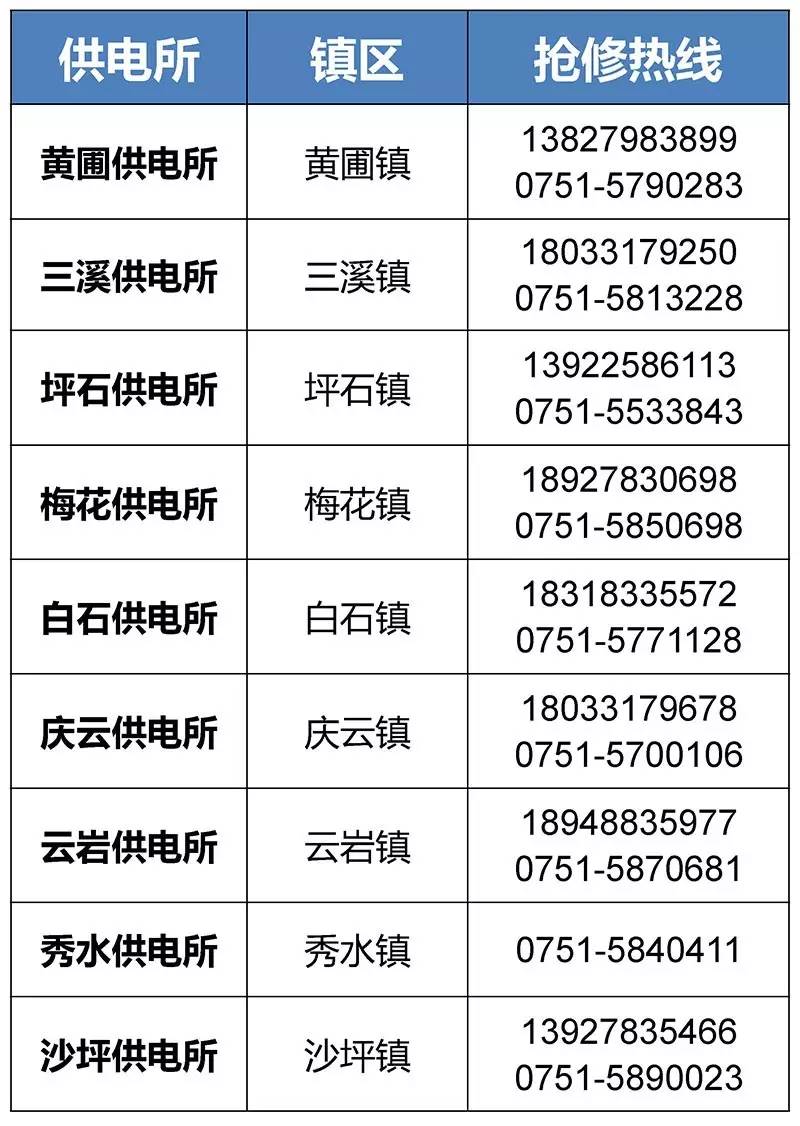 详细阅读:诸暨最新医保24小时咨询电话人工方法分析(最方便真实的诸暨海淀医保24小时咨询电话人工方法) 诸暨最新医保24小时咨询电话人工方法分析(最方便真实的诸暨海淀医保24小时咨询电话人工方法)