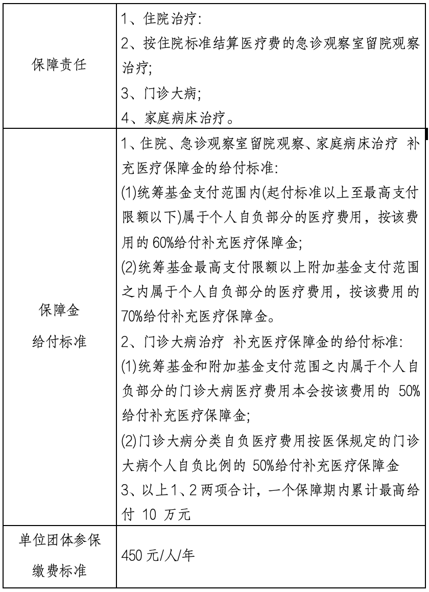 诸暨最新上海医保提现中介方法分析(最方便真实的诸暨什么药店愿意给你套医保卡方法)