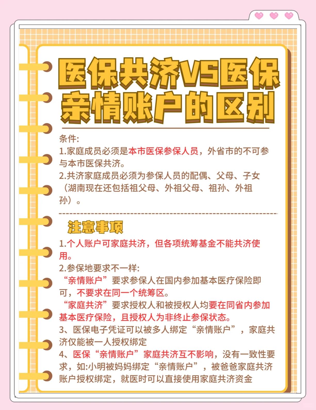 诸暨最新医保5%与9%的区别方法分析(最方便真实的诸暨医保10%和55%的区别方法)
